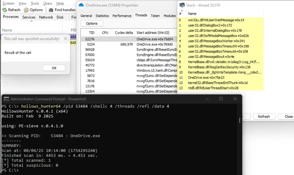 Αξιολόγηση Αποφυγής